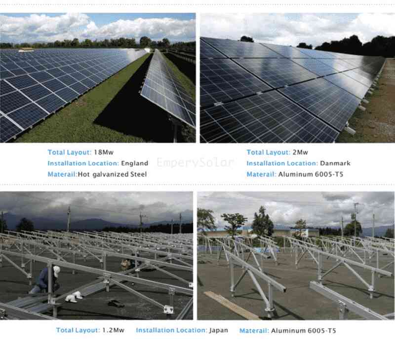 Solmodcell Ground Mounting System