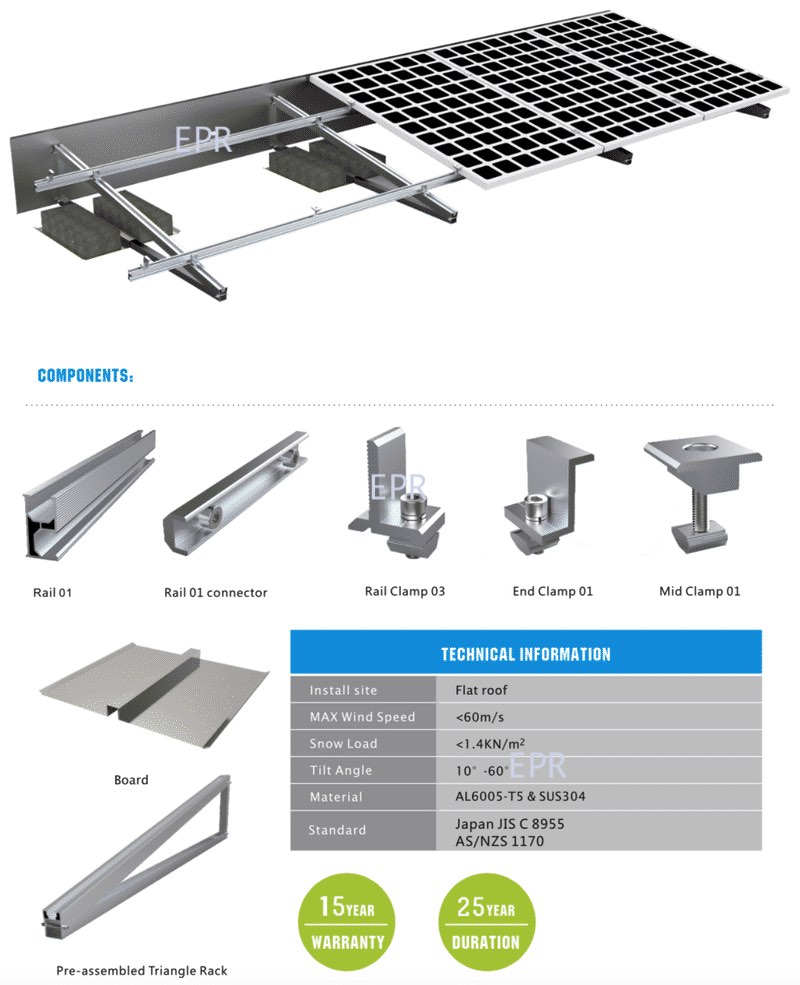 Solar Panel Mount