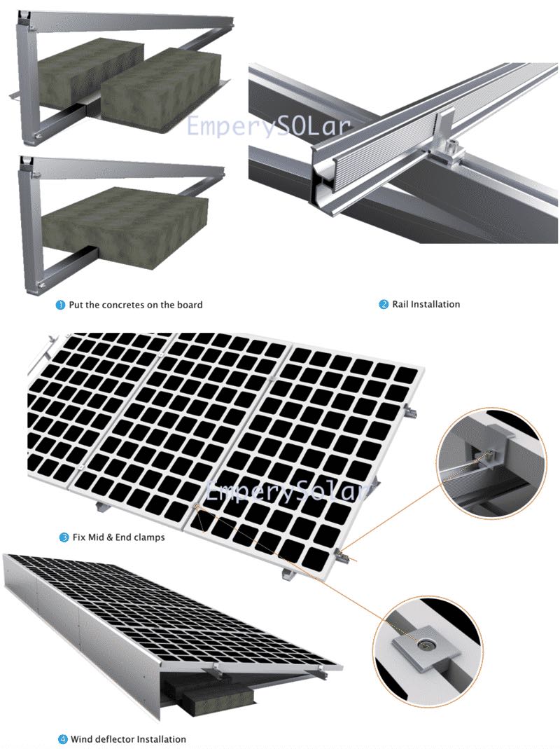 Ballast Mount