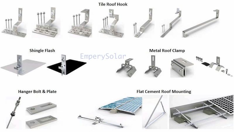 Solar bracket accessories