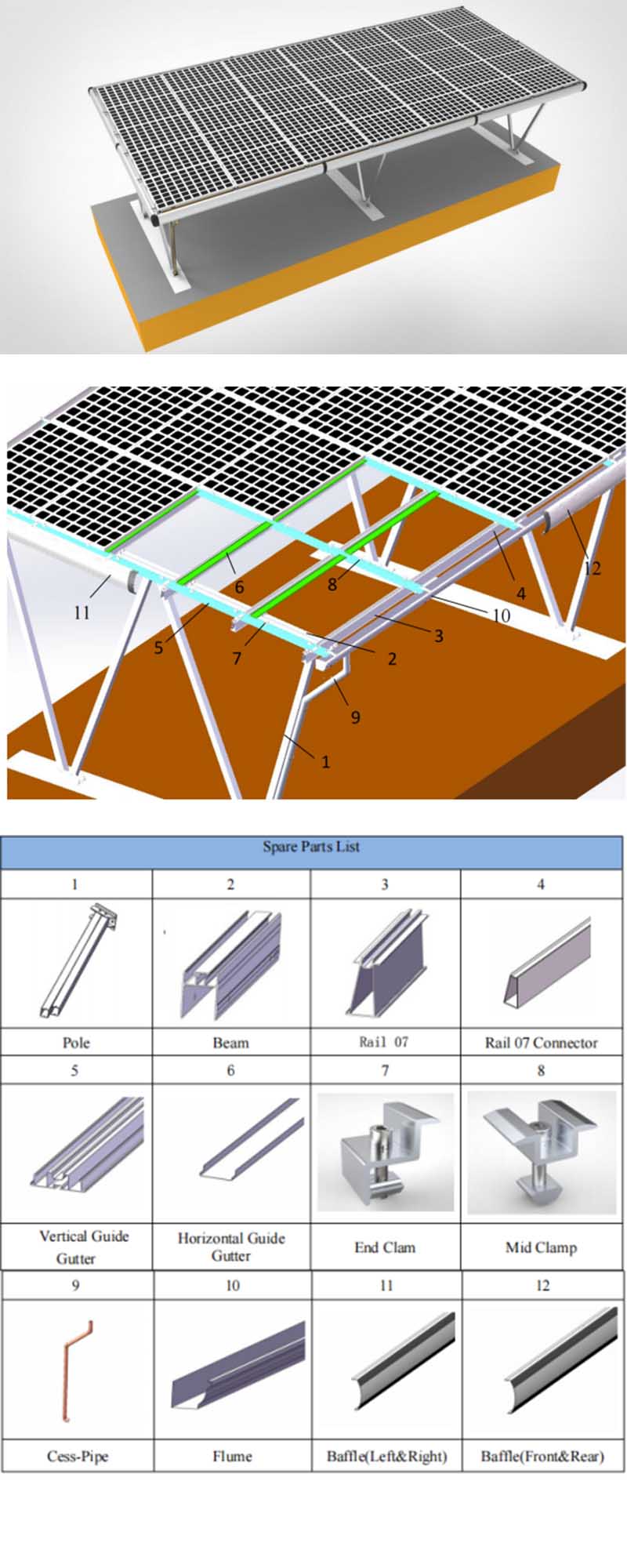 Waterproof Solar Carport Mounting System