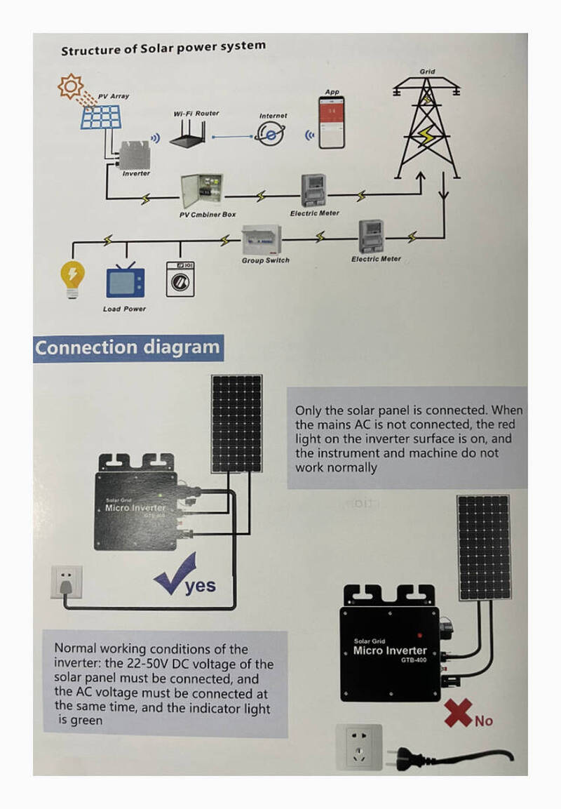 Balcony installation system